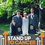 Lewis Bain - @bain_lewis - Instagram