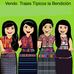 Leyda Perez - Facebook