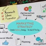 @libby_kramerfreelancer - Instagram