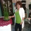 lidiacamacho70 - @lidiacamacho70 - TikTok