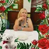 Blanca Lidia Carr536 - @blancalidiacarr54 - TikTok