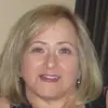 Linda Denmark1786 - @lindadenmark1786 - TikTok