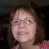 lindaeber - @lindaeber - TikTok