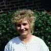 Linda Spangler Kell - @linda.spangler.ke - TikTok