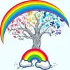 lyndseyroles - @lyndseyroles - TikTok