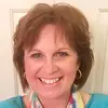 Linda Miller - @linda_miller175 - TikTok