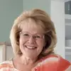 lindytaylor815 - @lindytaylor815 - TikTok