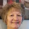 Lisa Bitner - @lisa.bitner4 - TikTok
