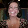 Lisa Borland - @lisaborland - TikTok