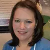 Lisa Bowker - @ellebee70 - TikTok