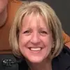 Lisa Braddock - @lisa.braddock - TikTok