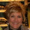 Lisa Elder606 - @lisaelder606 - TikTok