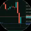 Lisa Forest trader 🇧🇷 - @lisa.forest.trader - TikTok