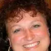 Lisa Kish265 - @lisakish265 - TikTok