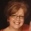 lisamullens3 - @lisamullens3 - TikTok