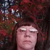 Lisa Ollis Sigmon - @lisa.ollis.sigmon - TikTok
