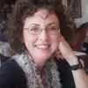 Lisa Peeples Malham - @lisa.peeples.malh - TikTok