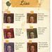 Lisa Phipps - Facebook