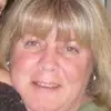 lisasalvo49 - @lisasalvo49 - TikTok