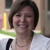 Lisa Singleton - @lisa.singleton14 - TikTok