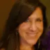 lizziecohen95 - @lizziecohen95 - TikTok