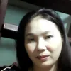 Loan Ong - @loan.ong3 - TikTok
