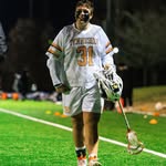 @logan_aiello_ - Instagram