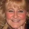 Lois Chapman - @loischapman99 - TikTok