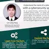 loi Liang yang - @hacker._loi - TikTok