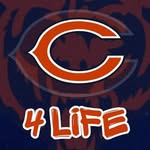 Lon Harris - @biglon72 - Instagram