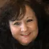Lora Harvey Walter - @user02740533 - TikTok