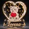 lorena anaya - @anaya2015.uli2 - TikTok