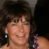 Lorraine M Beswick - @lorrainembeswick - TikTok