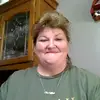 Dog lover - @loriborders1 - TikTok