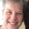loricovert229 - @loricovert229 - TikTok