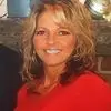 Lori Harry - @lori.harry - TikTok