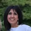 lorimancusopalerm - @lorimancusopalerm - TikTok