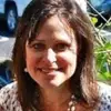 Lori Randall742 - @lorirandall742 - TikTok
