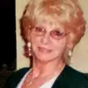 Loretta Ratliff - @loretta.ratliff - TikTok