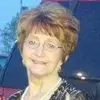 Lora Swink - @loraswink1 - TikTok