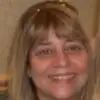 Lori Trudeau - @loritrudeau013 - TikTok