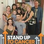 Lorraine Rowley - @lorraine_rowley - Instagram
