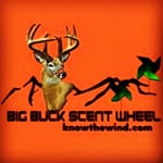 Lou Hendrix - @bigbuckscentwheel - Instagram