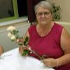 Louise Baron - @louisebaron5 - TikTok