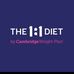 CWP Emma-Louise Gorham Cambridge Weight Plan Independent Consultant - Facebook