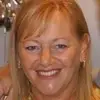 Louise Schofield - @louiseschofield2 - TikTok