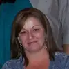 LuAnn Moore769 - @luannmoore769 - TikTok