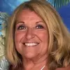Luann Moore - @luann.moore - TikTok