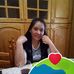 Lucy Lucas - Facebook