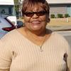 Louella Moore - @louellamoore - TikTok